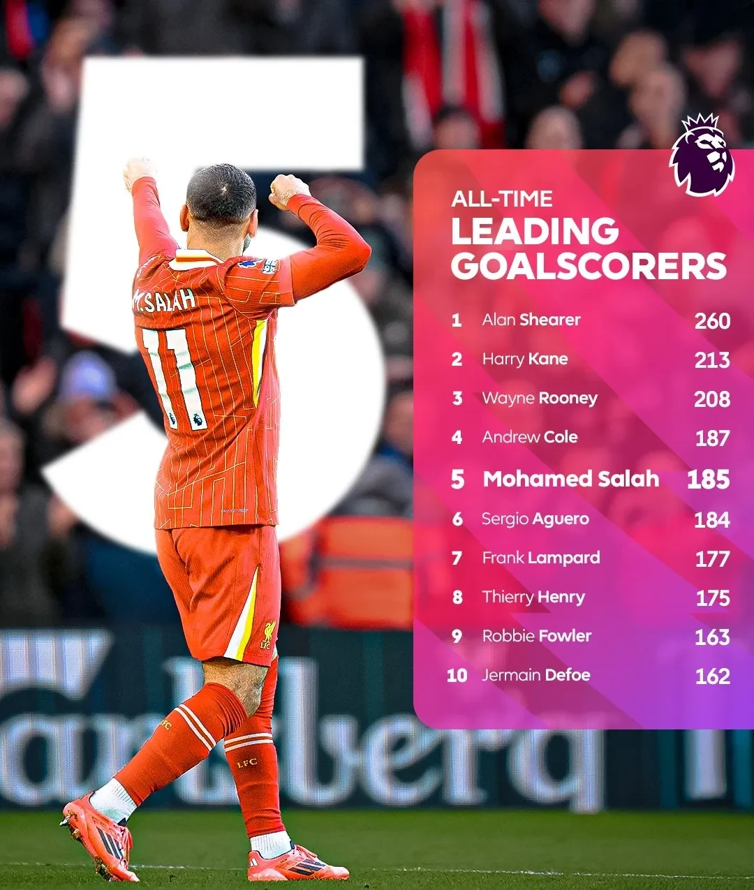 安卓模拟器下载- 欧冠半决赛有没有加时赛 